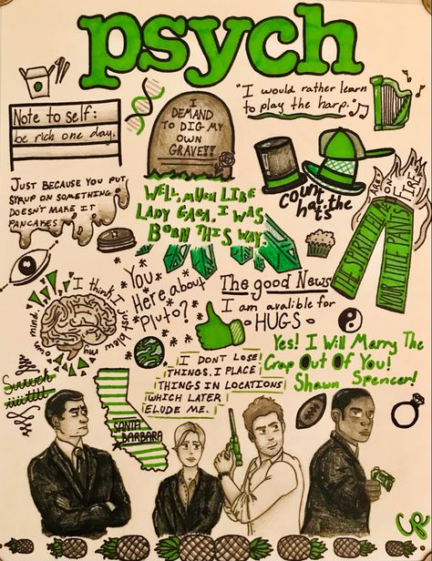 Psych Themed Birthday Party, Psych2go Art, Psych Wallpaper Aesthetic, Psych Wallpaper Iphone, Psych Tattoo, Psych Drawings, Psych Tv Show Tattoo, Shawn Spencer Psych, Psych Fanart