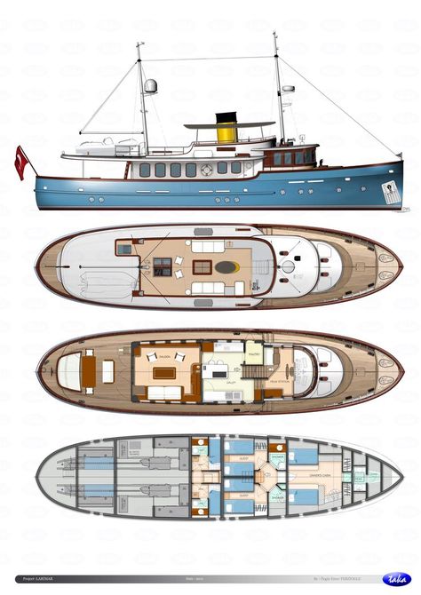 Trawler Yacht, Barge Boat, Luxury Boats, Small Yachts, Sailing Yachts, Cabin Cruiser, Deck Boat, Classic Yachts, Cool Boats