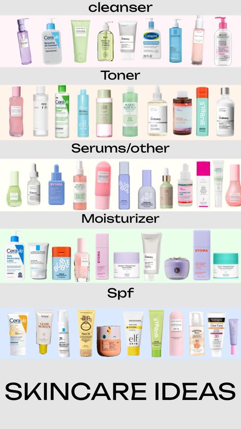 Popular Skincare, Affordable Skincare, Popular Skin Care Products, Affordable Skin Care, Skin Care Items, School Readiness, Moisturizing Lotions, Daily Moisturizer, Cleanser And Toner