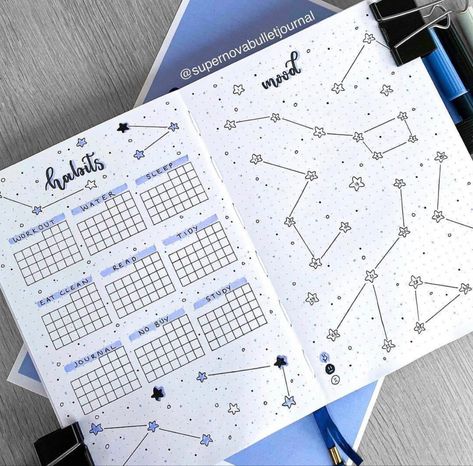 Astrology Bujo Theme, Bujo Constellation Theme, Constellation Mood Tracker, January Spread Ideas, Celestial Bujo Theme, Star Bujo Theme, Yearly Bujo Spreads, Astrology Bujo, Bujo Space Theme