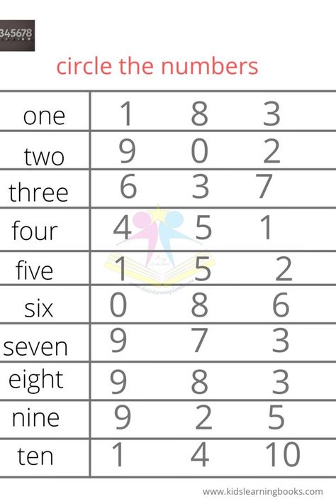 Numbers activity for kindergarten Circle the correct number. Numbers Activity, Activity For Kindergarten, Number Worksheet, Kindergarten Math Activities, Kids Math Worksheets, Math Printables, Studying Math, Number Worksheets, Math Worksheet