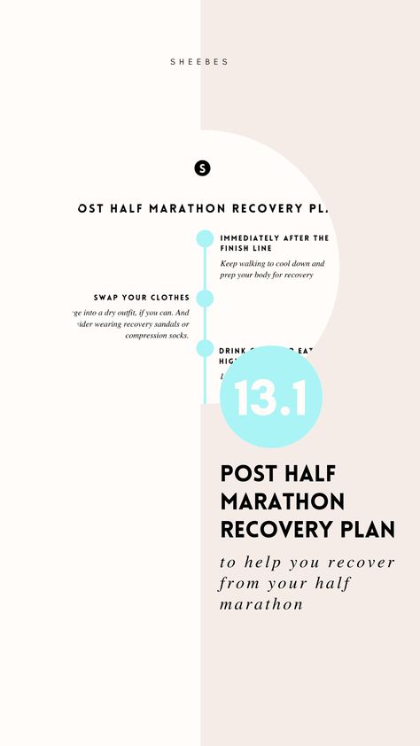 sheebes.com | This half marathon recovery plan will walk you through the key things to do after finishing your half marathon to help reduce soreness and stiffness after your race. So what should you do post half marathon and when? Half Marathon Recovery, Marathon Recovery, Recovery Sandals, Cycling Tips, Workout Games, Running Tips, Half Marathon, Finish Line, You Fitness