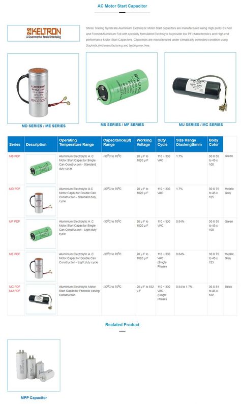 Shree Trading Syndicate is The House Of Capacitors, Supplier, Dealer And Authorised Distributors Of Keltron Capacitor, AC Motor Start Capacitor, Aluminium Electrolytic Motor Start Capacitors, Mumbai, India Ac Capacitor, Mumbai India, Mumbai, The House, India