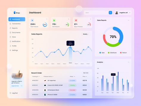 SaaS-Analytics Dashboard by Sagor Shopon 🔥 for ITO Team on Dribbble Marketing Dashboard, Sales Dashboard, Web Dashboard, Analytics Dashboard, Data Visualization Design, Directory Design, Dashboard Ui, Dashboard Template, Web Ui Design