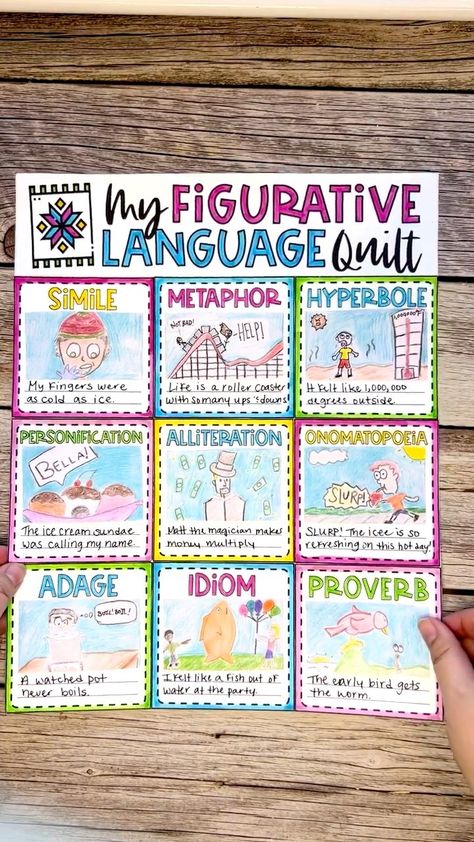 Figurative Speech, Figurative Language Anchor Chart, Speech Worksheets, Figurative Language Activity, Teaching Figurative Language, 6th Grade Reading, Classroom Anchor Charts, 4th Grade Writing, Teaching Third Grade