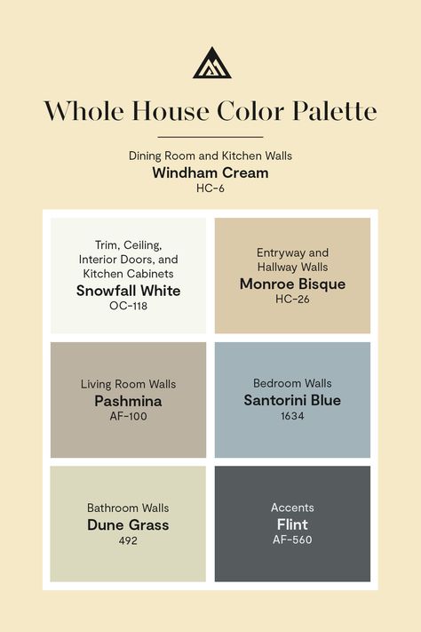 Head to benjaminmoore.com  or your locally owned store to buy color samples from this whole home palette featuring different shades of pretty yellow paint colors, like Monroe Bisque HC-26, Dune Grass 492, and our anchor color, the popular Windham Cream HC-6, among other neural and accent hues. Monroe Bisque Benjamin Moore, Windham Cream Benjamin Moore, Benjamin Moore Whole House Color Scheme, Cream Benjamin Moore, Home Palette, Whole House Color Palette, House Color Palette, Yellow Paint Colors, Hallway Walls