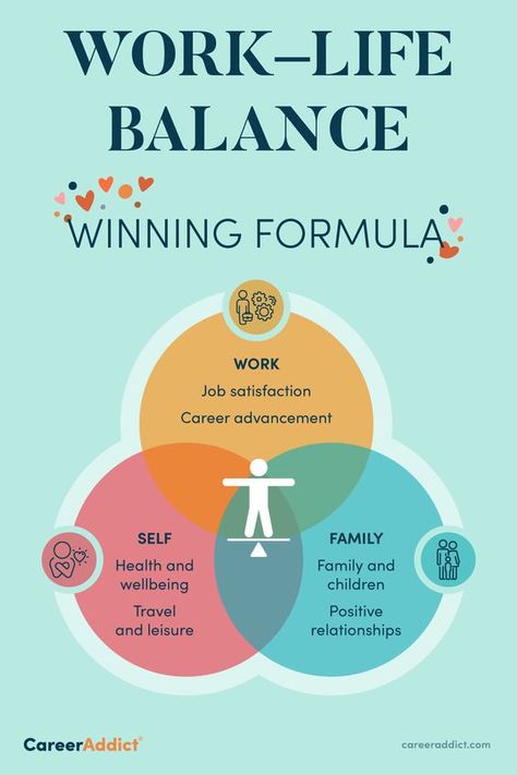 Worklife Balance, Spring Meals, Work Life Balance Tips, Job Satisfaction, Set Boundaries, Cold Home Remedies, Natural Cough Remedies, Vision Board Ideas, Healthy Work