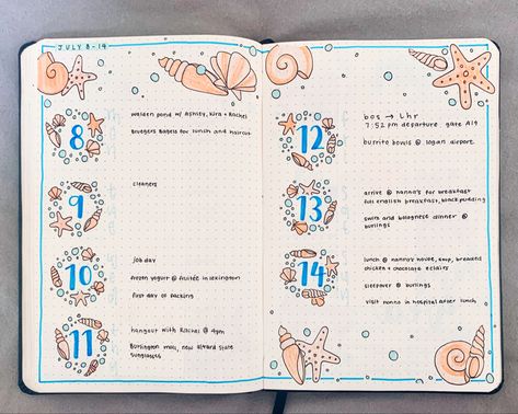 Mermaid Bujo Theme, Bujo Beach Theme, Bujo Sea Theme, Bujo Ocean Theme, Bullet Journal Beach Theme, Bullet Journal Summer Theme, Beach Bullet Journal, Summer Bujo, Ocean Drawings