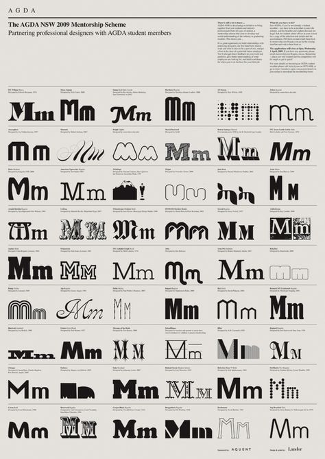 Alphabet Design Fonts, Fancy Fonts Alphabet, Typography Sketch, Alphabet Graffiti, Graphic Design Letters, Learning Logo, Graphic Posters, Graffiti Lettering Fonts, Graffiti Font