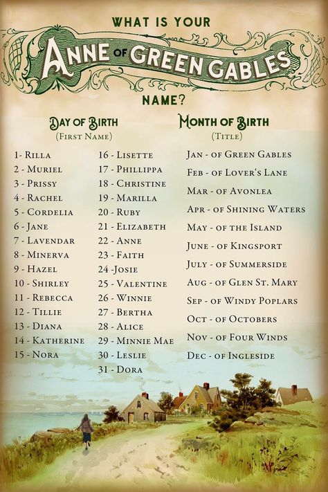 What is your Anne of Green Gables name? This is one fun name generator! Funny Name Generator, Anne Green, Anne And Gilbert, Lovers Lane, Fantasy Names, Name Games, Funny Names, Anne Shirley, Name Generator