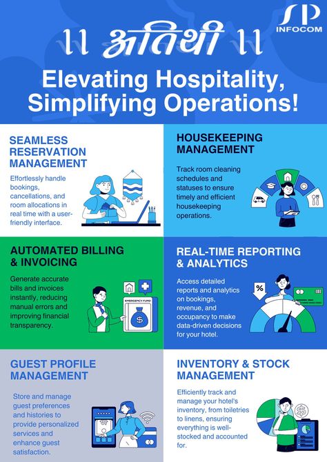 🌟 Atithi - Elevate Your Hospitality with Seamless Hotel Management! 🌟 Atithi by SP Infocom – the all-in-one Hotel Management Software designed to simplify your operations and enhance guest experiences. From real-time reservations and automated billing to guest profile management and housekeeping, Atithi empowers your hotel to run smoother and more efficiently. Ready to take your hotel to the next level? 🏨 https://spinfocom.co.in/ #Atithi #HotelManagementSoftware #SPInfocom #HospitalityTech ... Hotel Management Career, Hotel Management Hospitality, Er Diagram For Hotel Management System, Hotel General Manager, Hotel Revenue Management, Hotel Operations, Hospitality Management, Hotel Management, Guest Experience