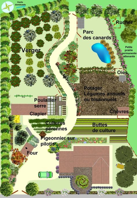 Eco Construction, Farm Layout, Tower Garden, Permaculture Gardening, Permaculture Design, Cottage Garden Design, Natural Ecosystem, Aquaponics System, Garden Design Plans