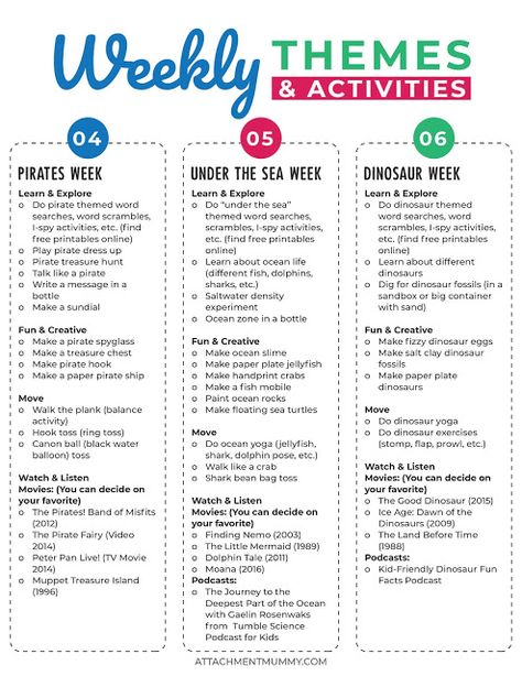 FREE Fantastic Summer Camp at Home Planner {with 9 Weekly Themes & Activity Ideas} #summer #quarantine #summercamp #lockdown #kidsfun #schoolholidays #kidsactivities #schoolvacation Summer Camp Morning Activities, Weekly Themes For Elementary School, Summer Camp Schedule Ideas, Summer Camp Activity For Kids, Summer Lessons For Kids, Summer Learning Themes For Kids, Daily Themes For Summer Break, Preschool Summer School Activities, At Home Babysitting Ideas