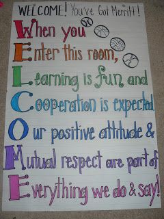 Download BLM: "WELCOME! You've Got Merritt!" Anchor Chart for beginning the year in HPE. Class Pledge, Physical Education Bulletin Boards, Elementary Pe, Pe Class, Pe Ideas, Health And Physical Education, Pe Games, Pe Teachers, School Bulletin Boards