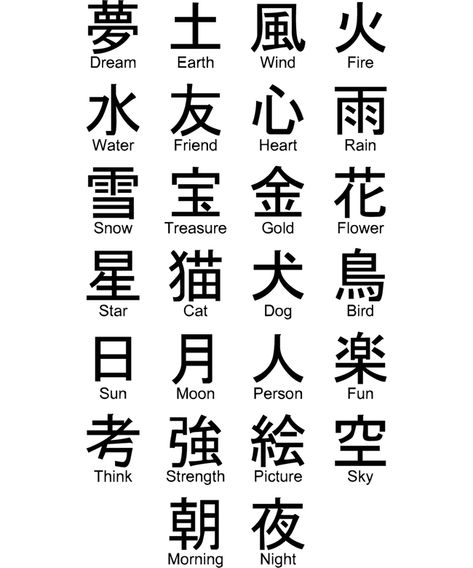 Happy In Japanese, Japan Writing, Japanese Alphabet, Japanese Letters, Japanese Writing, Japanese Alphabet Letters, Star In Japanese, Japanese Tattoo Words, Chinese Alphabet