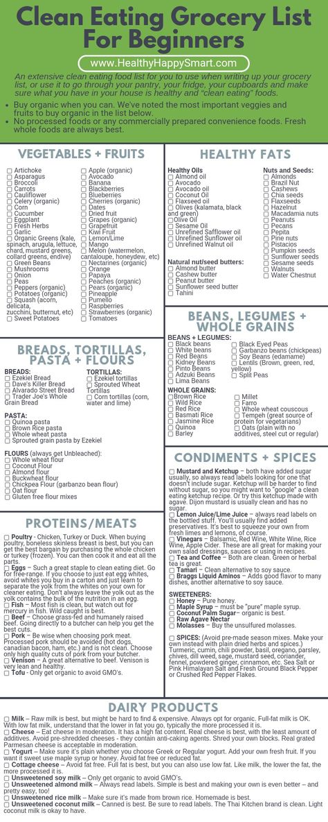 Clean Food List, Grocery List Healthy, Clean Eating Food List, Clean Eating Shopping List, Fingerfood Baby, Healthy Shopping List, Clean Eating Grocery List, Clean Eating Challenge, Clean Eating For Beginners