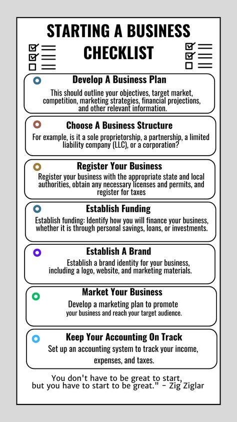 Checklist For New Business, Starting An Event Planning Business, Business Plan Template Free Printables, Business Checklist Entrepreneur, Start Up Business Plan, Business Start Up Checklist, Starting A Business Checklist, Business Worksheet, Write A Business Plan