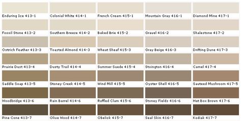 Pittsburgh Paints - Pittsburgh Paint Colors - Pittsburgh Colors - House Paint Colors - Paint Chart, Chip, Sample, Swatch, Palette, Color Charts - Exterior, Interior Wall Pittsburgh Paint Colors, Sherwin Williams Online, Pittsburgh Paint, Paint Charts, Paint Color Chart, Ppg Paint, Water Chestnut, Sherwin Williams Paint Colors, Glass Paint