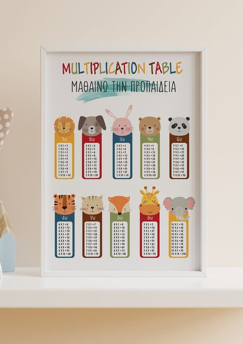 Creative Multiplication Table, Tables Chart For Classroom, Maths Tables Project Ideas, Multiplication Table Aesthetic, Times Table Poster, Greek Poster, Chart School, Maths Display, Math Models