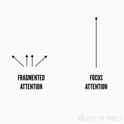 Focus improves your attention Excellence Aesthetic, Brain Fog Remedies, Stay Focused Quotes, Focus Word, Attention Quotes, Effective Studying, Focus Quotes, Life Illustration, Focus Point