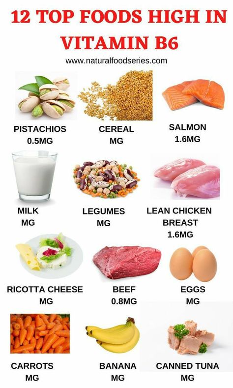 B6 Foods, Vitamin B6 Foods, Lean Chicken, Baking Soda Beauty Uses, Best Fat Burning Foods, Low Carb Diet Recipes, Vitamin B6, Diet Keto, Vitamin B12