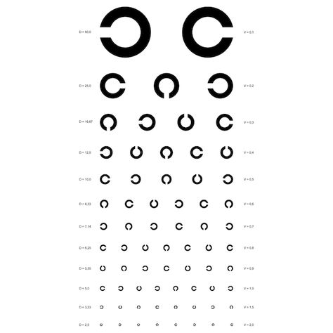 Optician Training, Eye Test Chart, Eye Test, Eye Art, Digital Illustrations, Premium Vector, Graphic Resources, Medical, Portfolio