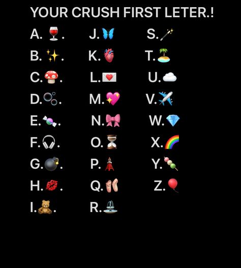 Initial Keyboard Tiktok, Letter Emoji Code, Emoji Letters Trend, I Only Have Eyes For You Tiktok Trend, Emoji Alphabet Code, Letter Number Code Tiktok Trend, Emoji Tiktok Trend, Name List Trend Tiktok, Tiktok Trend Pictures Swipe