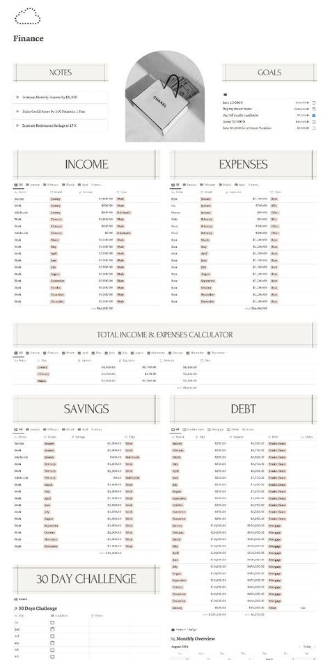 Personal Finance Template Notion Aesthetic Finance Planning Beige Income Tracker Finance Goals workplanner #bloggingplanner #12weekplanner🦋. Ipad Notion, Notion Finance Template, Aesthetic Finance, Notion Setup, Finance Template, Finance Planning, Notion Aesthetic, Income Tracker, Template Notion