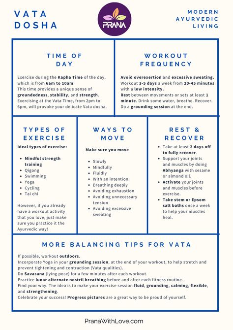 Workout tips for Vata dosha — Fitness and Ayurveda – |Prana Vata Dosha Diet, Vata Body Type, Vata Diet, Ayurveda Vata Dosha, Ayurveda Dosha, Ayurveda Vata, Ayurveda Diet, Ayurveda Recipes, Ayurvedic Diet