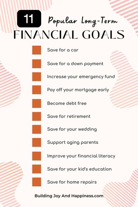 Everyone has hopes, dreams and wishes when it comes to their lives. But how do you make them come true? Stop wishing and start taking action by setting financial goals! These goals allow to list things that you want to happen in your life - such as becoming debt free, buying a house or even paying off your mortgage faster. After you create a list of your dream life, take action by prioritizing your money to make your financial goals come true! Time Line, Buying A House, Taking Action, Long Term Goals, Money Goals, Saving For Retirement, Emergency Fund, Debt Free, Management Tips