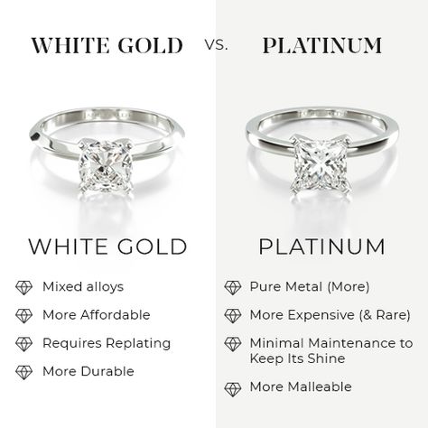 White gold vs Platinum. Learn the differences, and why they are two popular metals for engagement rings and wedding bands. Platinum Vs White Gold, Wide Wedding Bands, White Diamond Rings Engagement, Engagement Rings And Wedding Bands, Couple Wedding Rings, Celebrity Engagement Rings, Ring Trends, Cushion Cut Engagement Ring, Engagement Ring Guide