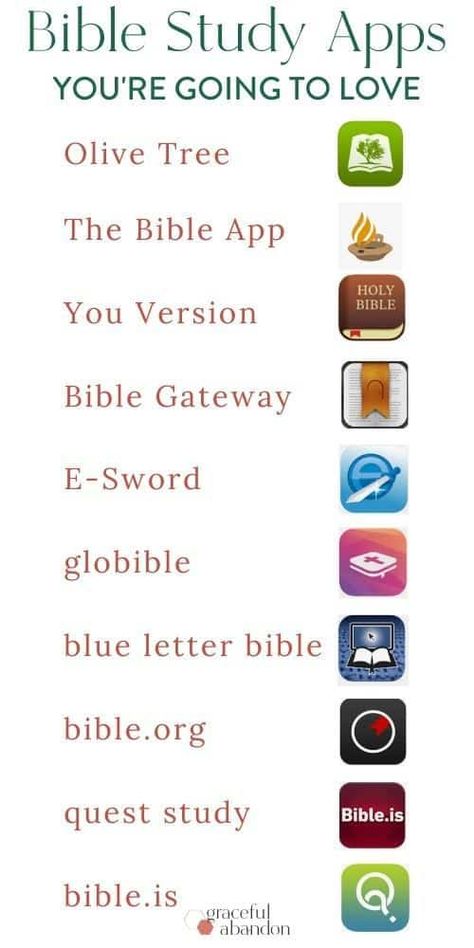 Bible Study Apps, Bible Studies For Beginners, Learn The Bible, Study Apps, Bible Study Topics, Free Bible Study, Bible Study Help, Understanding The Bible, Bible Study Plans