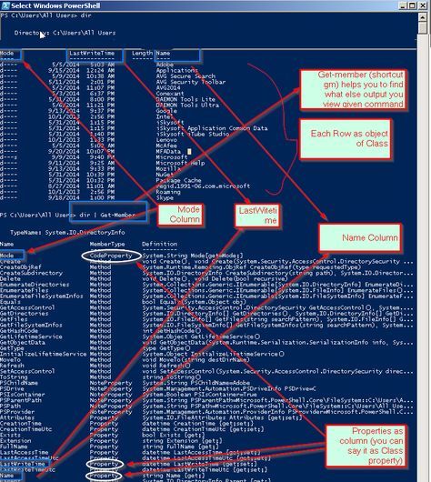 Coding Tips, Microsoft Apps, Hacking Tools, Learn Computer Coding, Pc Support, Computer Nerd, Diy Tech, Active Directory, Programming Code