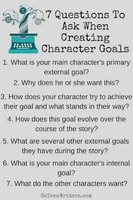 Character Goals, Plot Writing, Prompts Dialogue, Developing Characters, Character Help, English Composition, Writing Reference, Writing Hacks, Character Writing