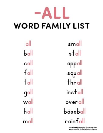 All Word Family, Words Family, Ell Word Family, Long Ee Sound Words, Ain Word Family, Ab Family Words Worksheets, Short E Family Words, Kindergarten Word Search, Word Family List