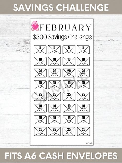 February Savings Challenge, Mini Savings Challenge, Money Challenge, A6 Savings Challenge | Savings Printable A6 Savings Challenge, Mini Savings Challenge, Budget Spreadsheet Template, Savings Challenge Printable, Money Saving Methods, Saving Challenges, Monthly Savings, Excel Budget, Monthly Challenge