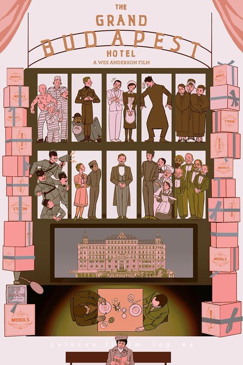 Budapest Hotel Poster, Grand Budapest Hotel Poster, Hotel Poster, Wes Anderson Aesthetic, The Grand Budapest Hotel, Wes Anderson Movies, Wes Anderson Films, Grand Budapest, Grand Budapest Hotel