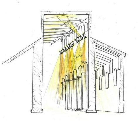 Architecture Lighting Diagram, Light Sketch Design, Arch Sketch Architectural Drawings, Lighting Design Concept, Light Study Architecture, Light Architecture Concept, Cathedral Lighting, Lighting Sketch, Light Studies