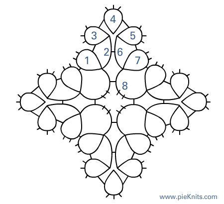 Tatting Patterns Free, Needle Tatting Patterns, Shuttle Tatting Patterns, Tatting Earrings, Tatting Tutorial, Tatting Jewelry, Needle Tatting, Textile Crafts, Tatting Lace