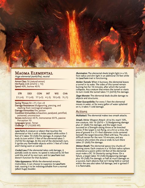 Fire Elemental Dnd 5e, Fire Monsters Dnd, Cr 30 5e, Dnd Fire Creatures, Dnd Fire Elemental, Dnd Monsters Low Level, D&d Monsters, Giants Dnd, Dnd Elemental