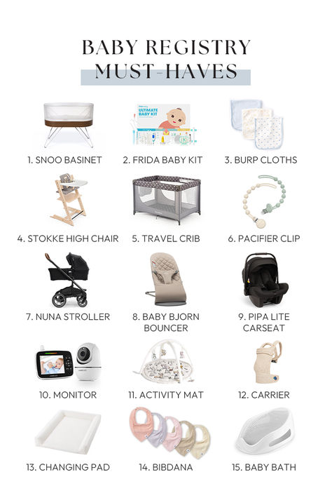 Baby Registry Must-Haves First Time Mom Baby Essentials, Baby Necessities List, Baby Amazon Must Haves, Baby Must Haves 2024, Amazon Baby Must Haves, Must Have Baby Registry Items, First Baby Must Haves, Baby Must Haves Newborn, New Mom Must Haves