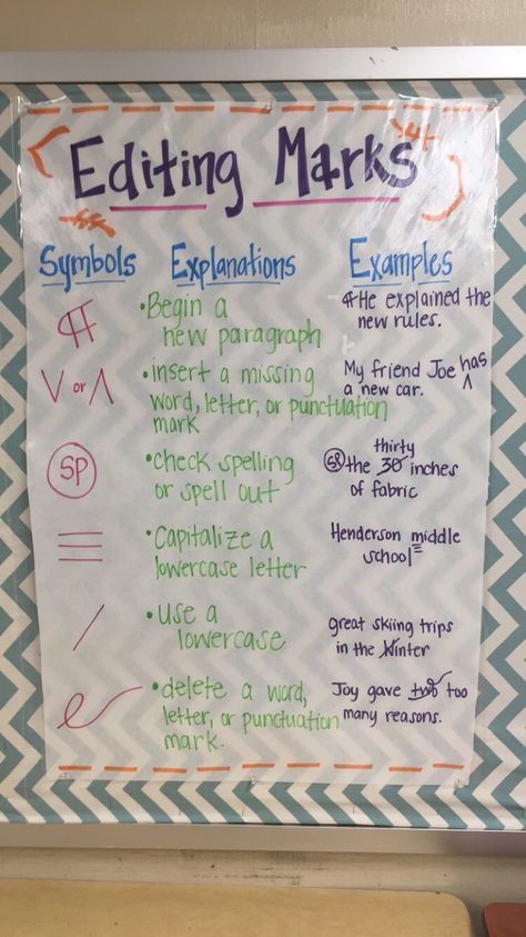 Proofreading and editing marks anchor chart Proofreading Anchor Chart, Proofreading Marks Anchor Chart, Editing Marks Anchor Chart, Editing Symbols Anchor Chart, Editing Symbols, Editing Marks, Problem Solution Essay, Ela Anchor Charts, Middle School Ela Classroom