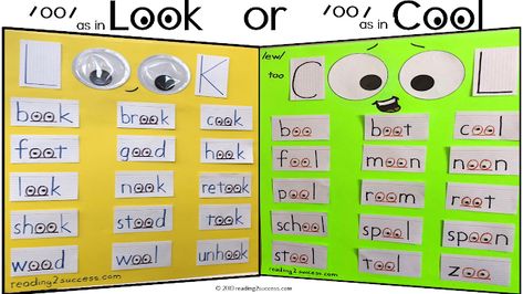 Which /oo/ sound - is it the /oo/  in look or the /oo/ in cool .Begin by introducing the oo sound heard in the word look. It is referred to as the short oo sound  On index cards write the words: book, foot, look, shook, wood, brook, good, nook, stood, wool, cook, hook, retook, took, unhook.   Review the sound and say each word emphasizing the sound and continue the activities.  #vowelsounds  #vocabularyactivities  #spelling #wordworkactivities Double Oo Words, Oo Sound Activities, Teaching Oo Sound, Oo Anchor Chart, Phonics Notebook, Homeschool Subjects, Oo Sound, Anchor Charts First Grade, Oo Words