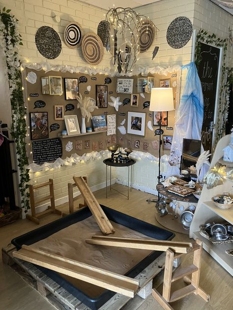 Kindy Room Set Up Early Childhood, Cosy Area Eyfs, Reggio Inspired Home Corner, Cosy Areas Early Years, Hygge Eyfs Classroom, Preschool Maths Area, Toddler Reggio Classroom Set Up, Eyfs Curiosity Approach, Curiosity Approach Eyfs Activities