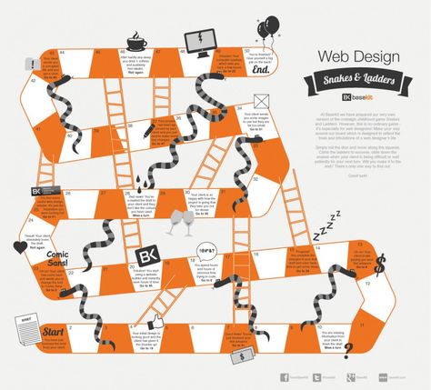 The Ups And Downs Of Being A Web Designer - Snakes Infographic Board Game Infographic, Snake Ladder Game Design, Moksha Patam, Game Board Design, Game Of Life Board Game, Boardgame Design, Snake Ladder, Web Design Infographic, Snakes Ladders