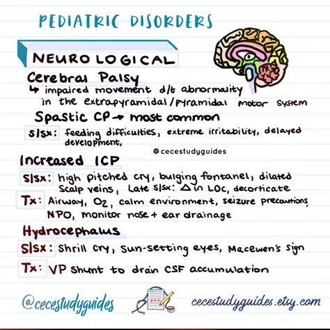 Pediatric disorders 101: Your illustrated guide to common diagnoses. Every future nurse needs this cheat sheet! 🩺👶 #nursingstudent #pediatrics #studygram Pediatric Nursing Study Cheat Sheets, Pediatric Nurse Notes, Pediatric Nursing Notes, Pediatric Emergency Nursing, Pediatric Nursing Study Notes, Pediatrician Notes, Pediatric Medical Assistant, Pediatrics Nursing, Pediatric Nursing Study