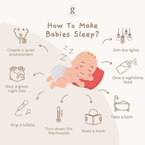 Newborn Rules, Baby Chart, Baby Routine, Baby Information, Baby Schedule, Newborn Baby Tips, Newborn Mom, Baby Life Hacks, Parenting Knowledge