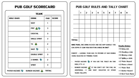 Pub Golf Rules, Pub Golf Scorecard, Car Sleepover, Pub Names, Pub Golf, Tally Chart, Golf Scorecard, Golf Rules, Hole In One