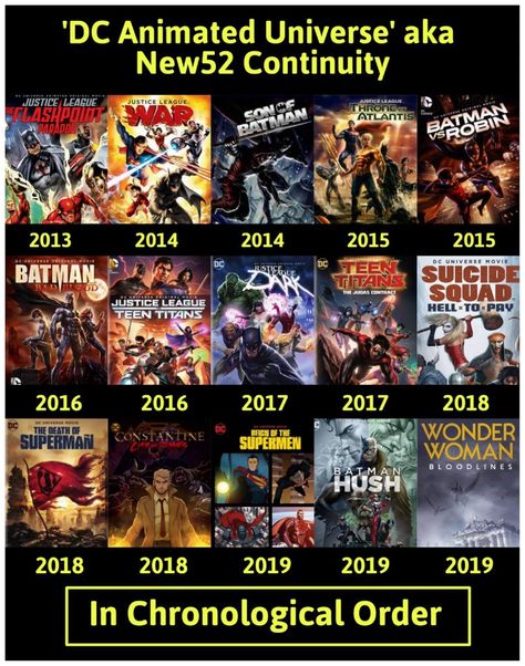 Dc Movies In Order To Watch, Dc Movies In Order, Dc Animated Movies, Marvel Movie Timeline, Dc Animated Universe, Dc Animation, Movie Suggestions, Dc Animated, Universe Movie