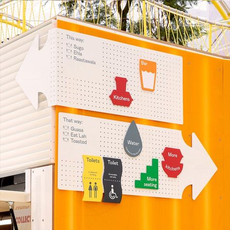 Food and drink identity. Way finding design. Typography. Icon design. Way Finding Design, Wayfinding Signage Design, Wayfinding Signs, Navigation Design, Interactive Exhibition, Retail Signage, Sign System, Wayfinding Design, Wayfinding System